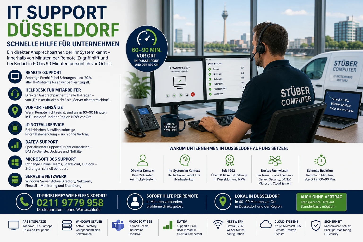 IT Support Düsseldorf: Remote-Support, Helpdesk, Vor-Ort-Einsätze — Stüber Computer seit 1992